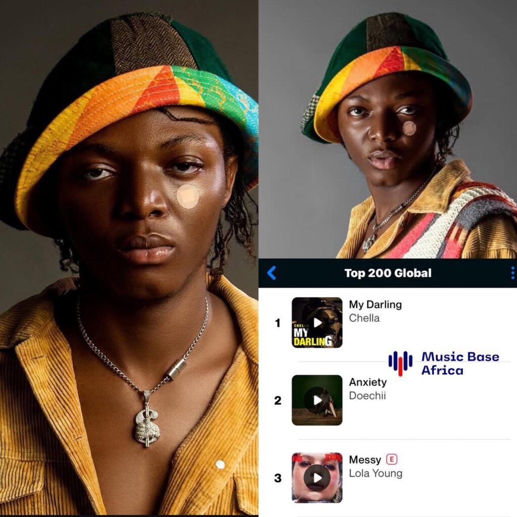 Chella Becomes Fourth Nigerian Artist to Top Global Shazam Chart With “My Darling”