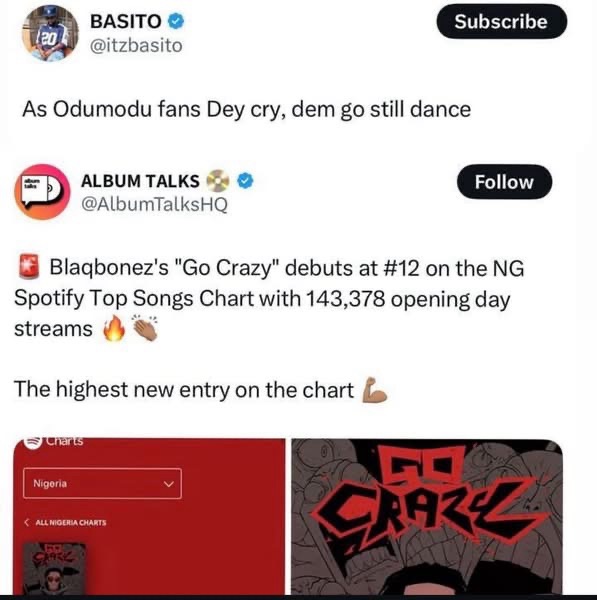 Odumodu Blvck Sparks Controversy as Blaqbonez’s Fans Push Back With Streams