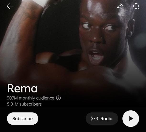 Rema Leads the Pack as YouTube Music Unveils Monthly Audience Stats for African Artists