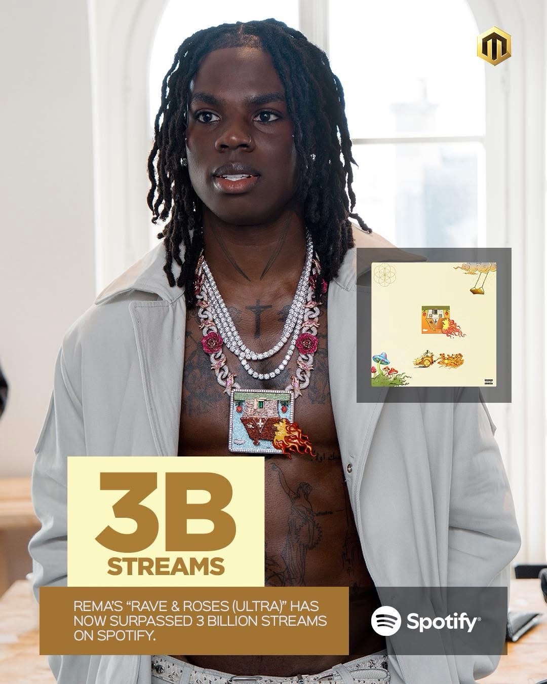 Rave & Roses (Ultra) Hits 3 Billion Streams on Spotify — Making Rema History!