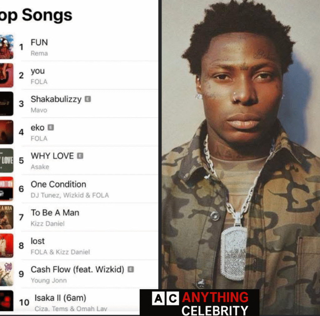 asake why love apple music nigeria top 5 anything celebrity