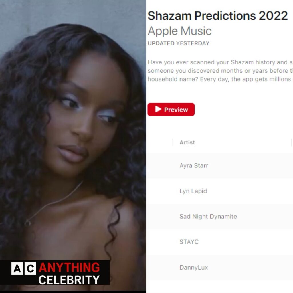 shazam ayra starr top artist 2022