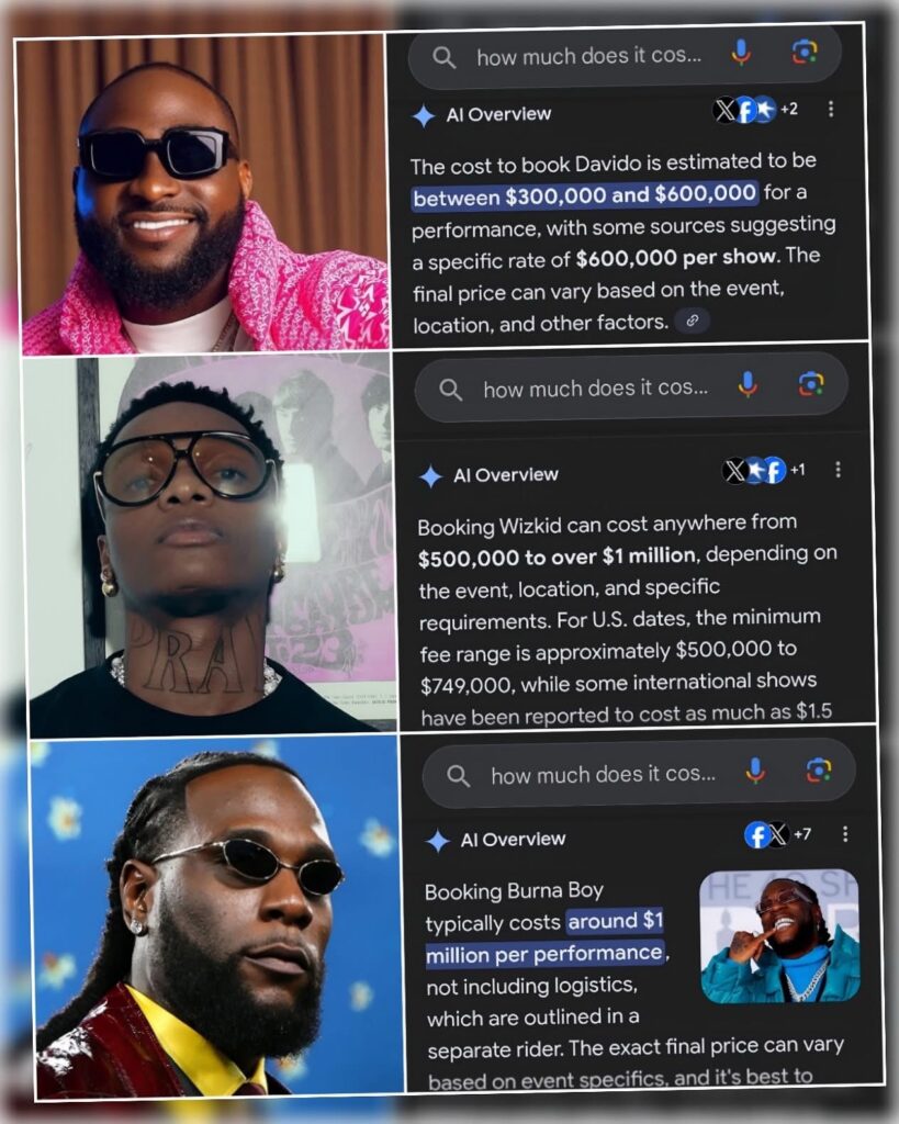 cost to book davido wizkid burna boy show