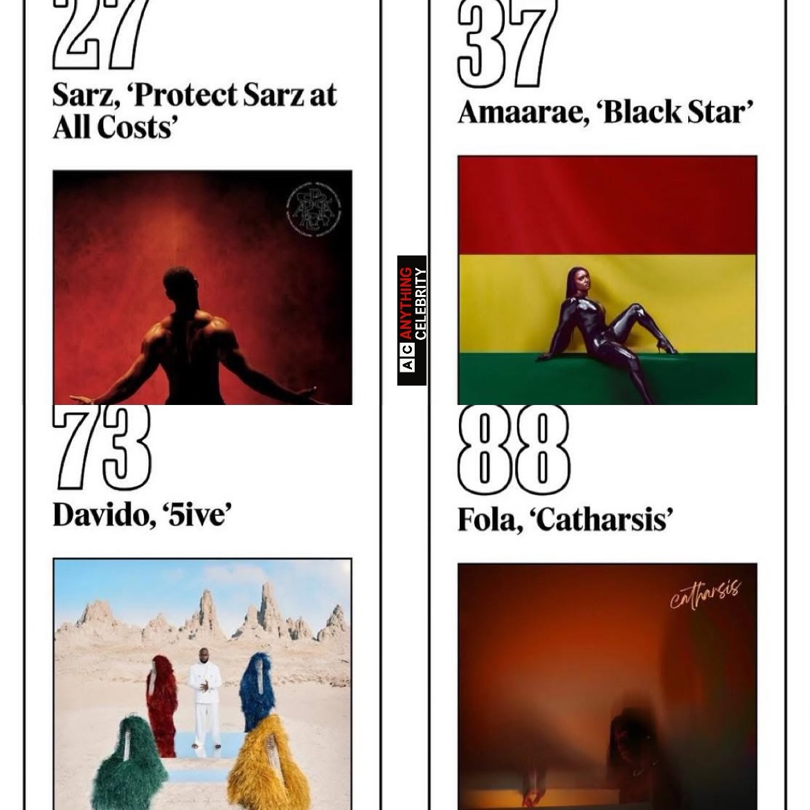 Four African Albums Make RollingStone’s “Best 100 Albums of 2025” List